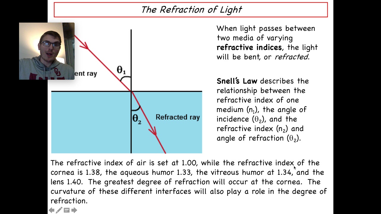 Human Physiology - Ch. 14 - Part 5 - Vision