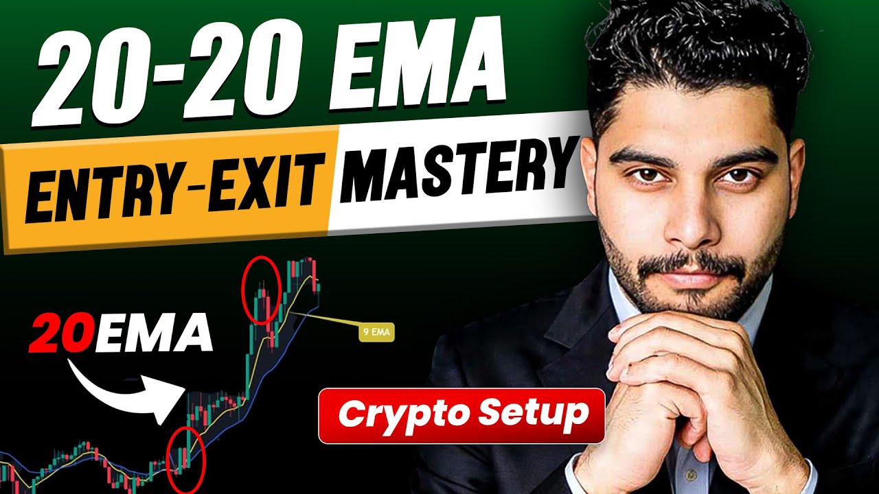 20 EMA High & Low Trading Startegy