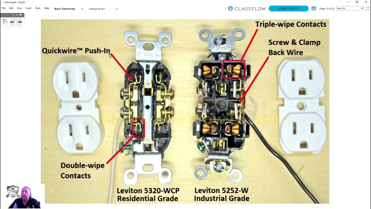 Basic electricity and wiring diagrams