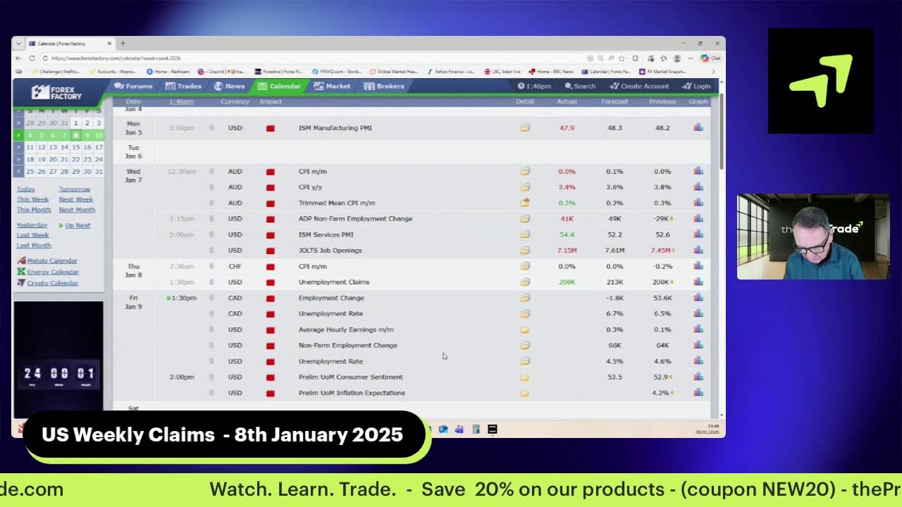 US Weekly Claims - 8th January 2026