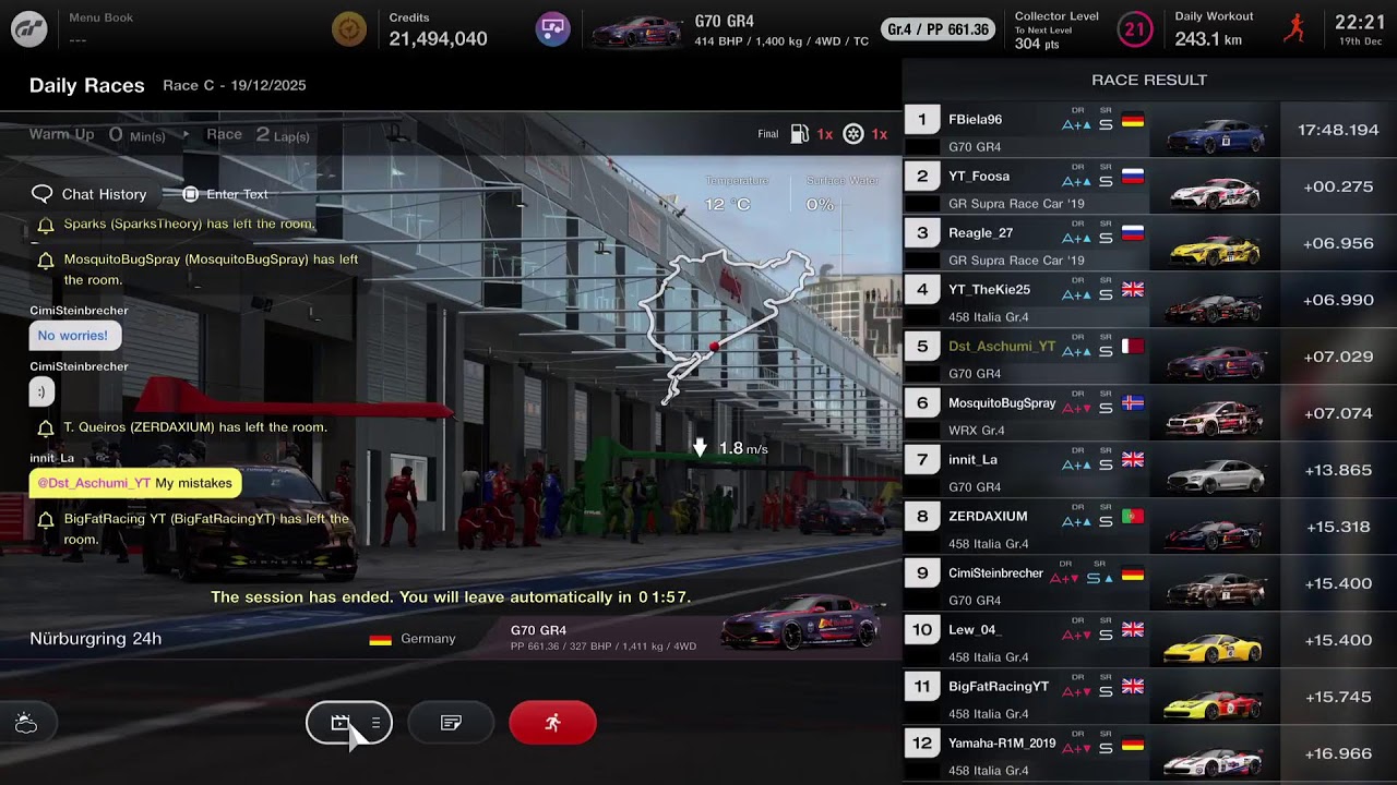 GT7 سباقات اونلاين| Daily Races