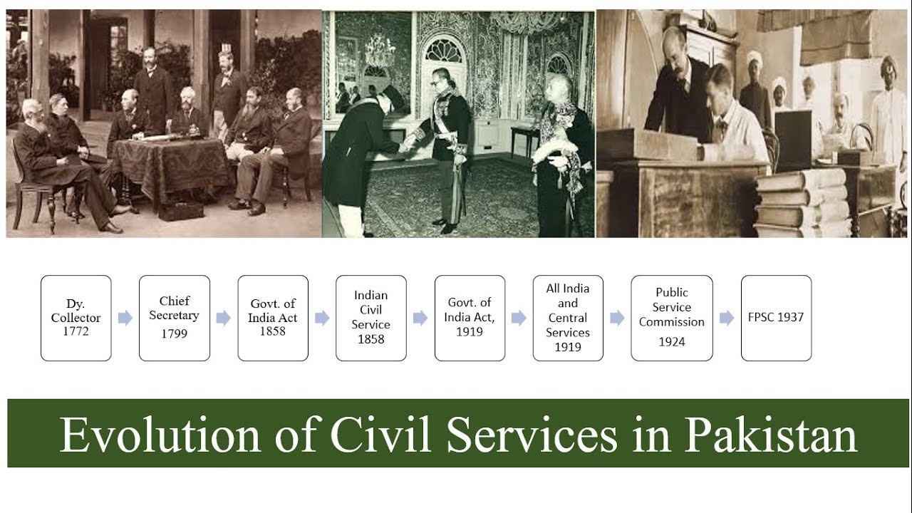 Evolution of Civil Services in Pakistan [CSS Pakistan Affairs, Public Administration]