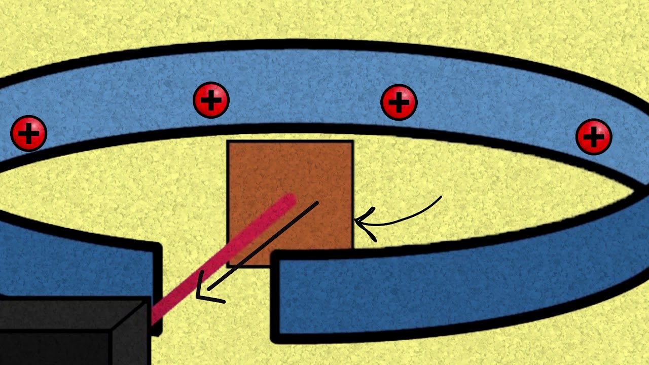 The Strange Discovery Of The Nucleus In Atoms