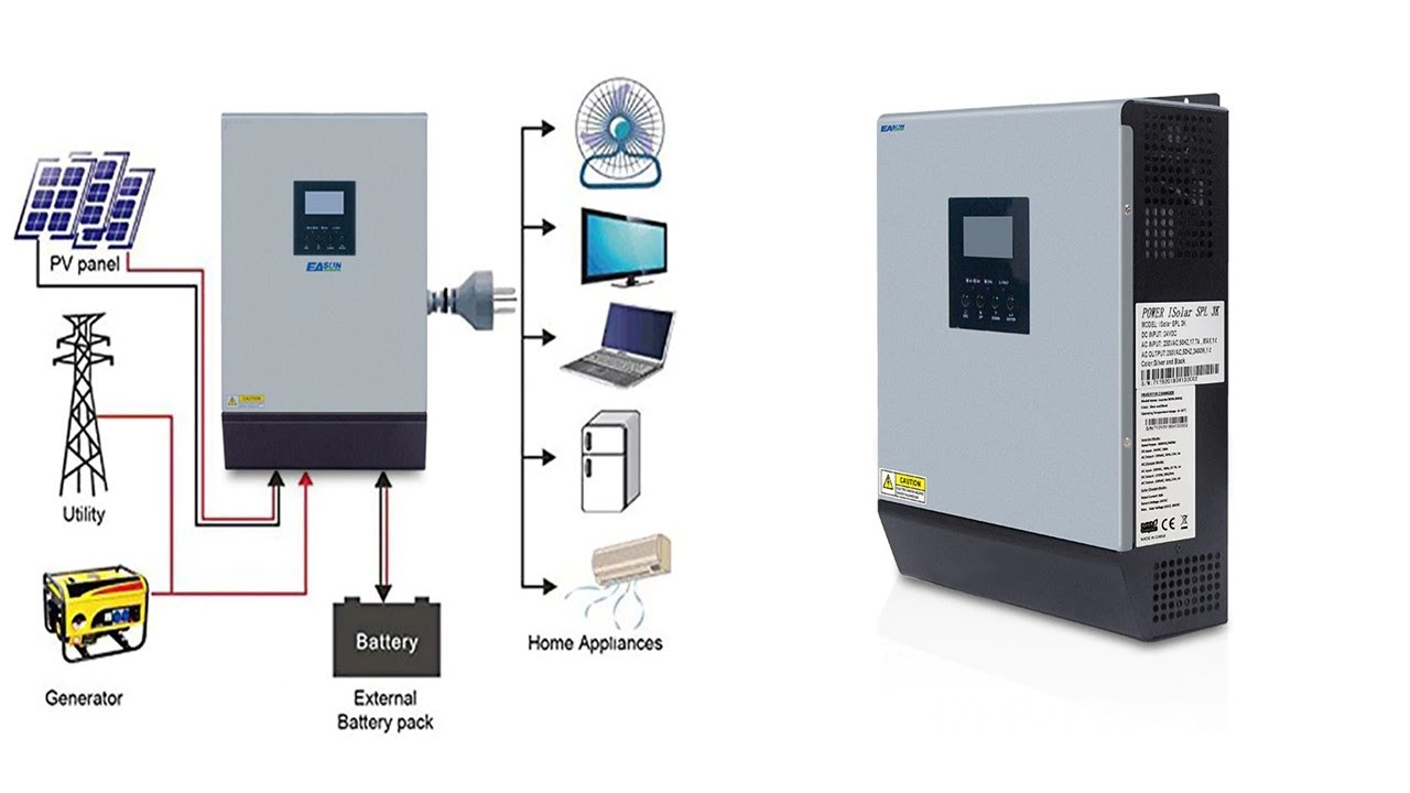 EASUN 3KVA 24V 220V POWER Solar Inverter Review