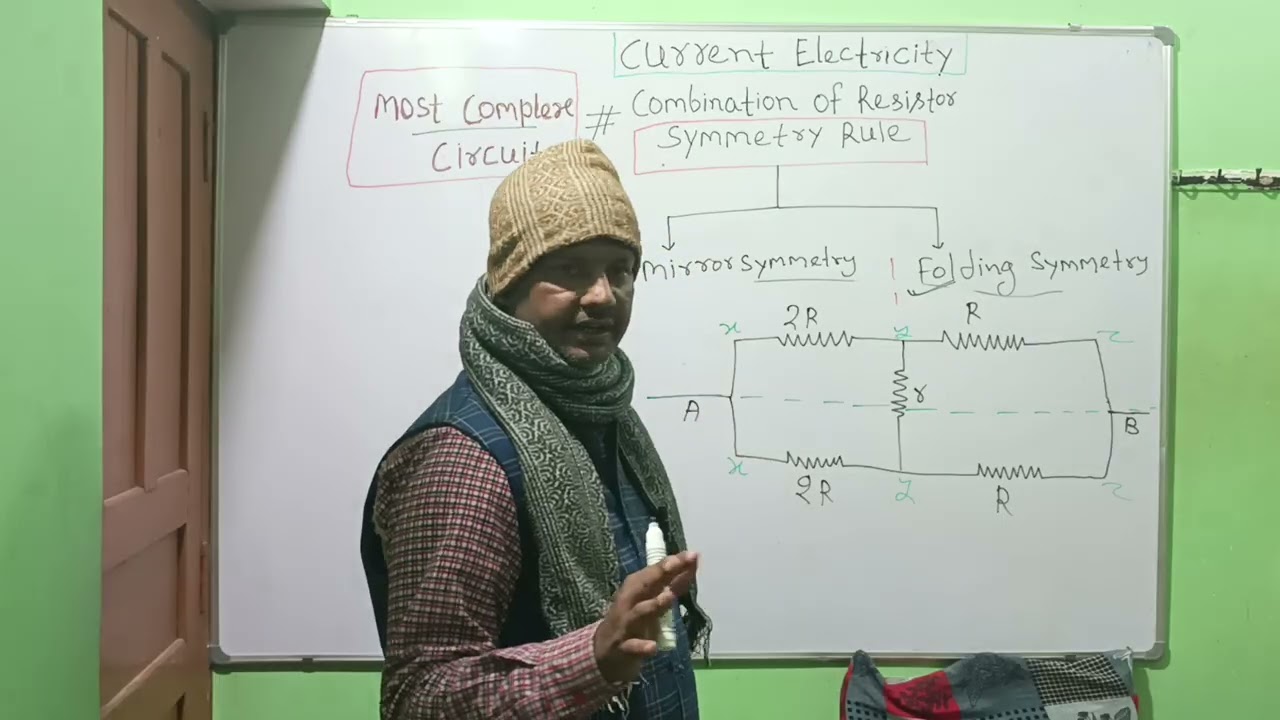 FOR JEE NEET- COMBINATION OF RESISTORS।          MOST COMPLEX CIRCUIT ( SYMMETRY RULE ) FOLDING
