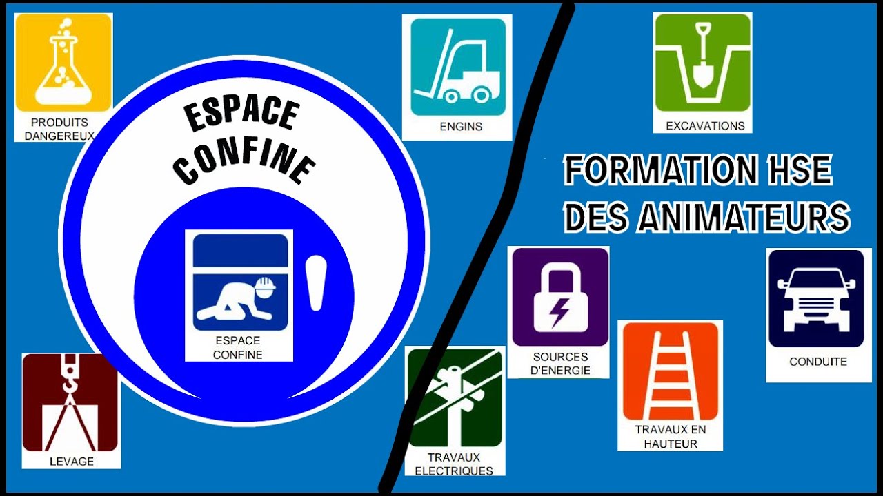 les espaces confinés-formation HSE pour les animateurs.