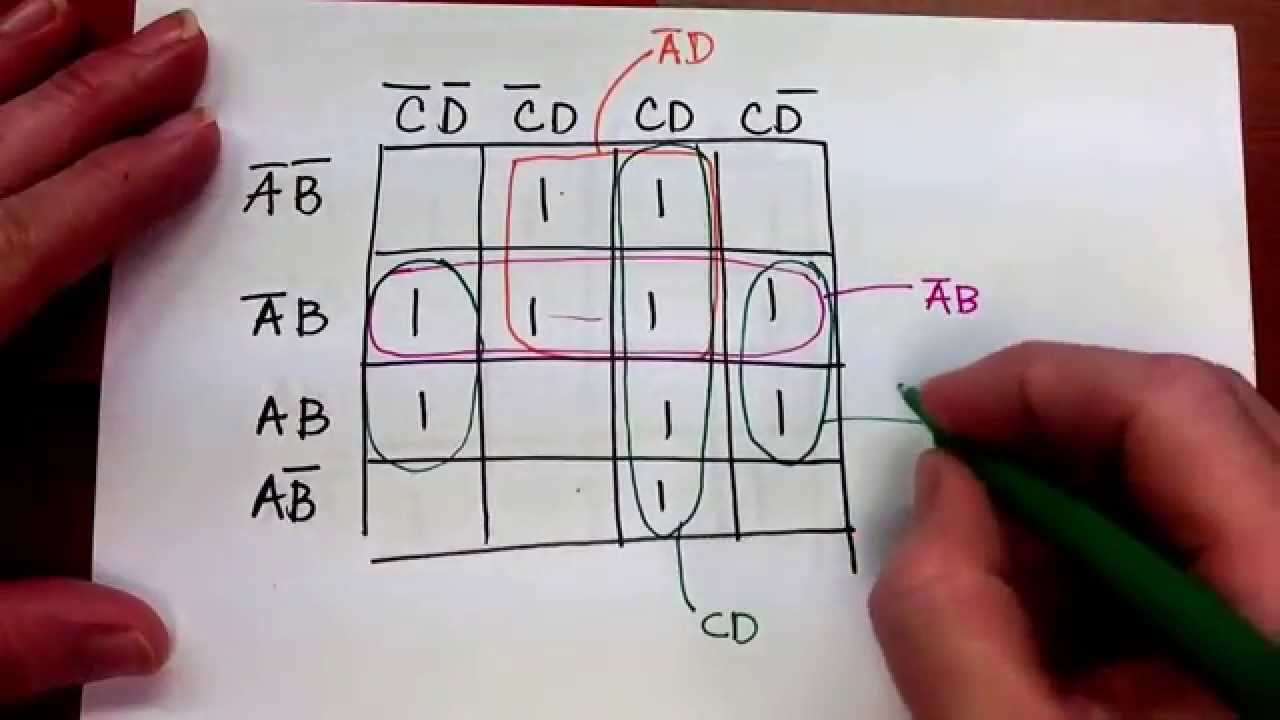 4 Variable K Mapping: Another Example