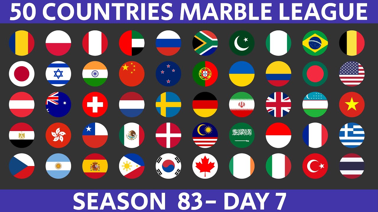 50 Countries Marble Race League Season 83 Day 7/10 Marble Race in Algodoo