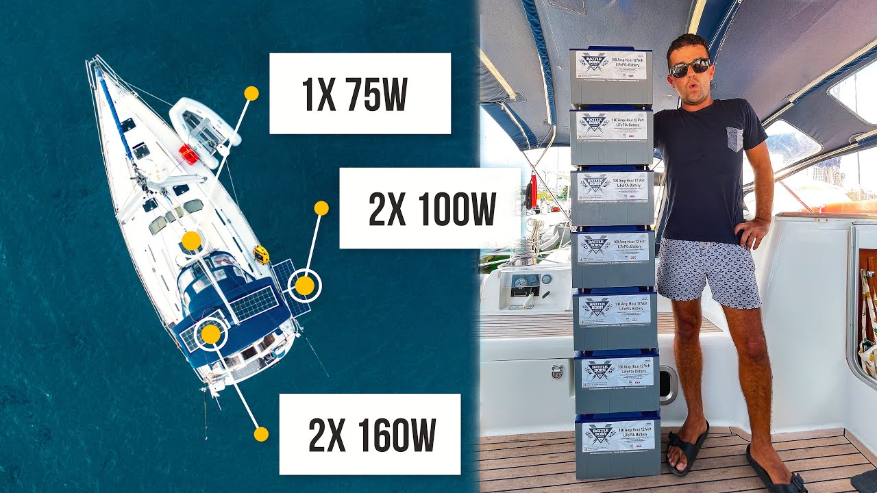 LITHIUM, SOLAR and WIND Generator on our SAILBOAT (complete electrical power set up) ⛵️