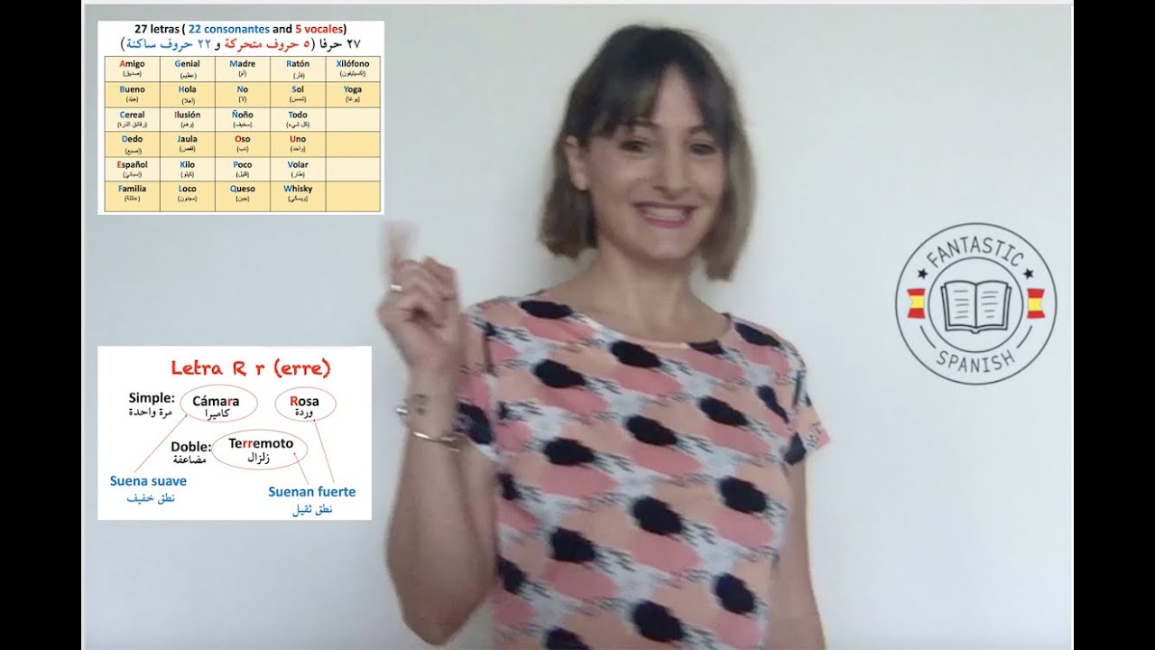 تعلم الأبجدية لإسبانية. تكلم مثل ناطق 02 🇪🇸 El alfabeto español. 🇪🇸 أستاذة إسبانية من إسبانيا