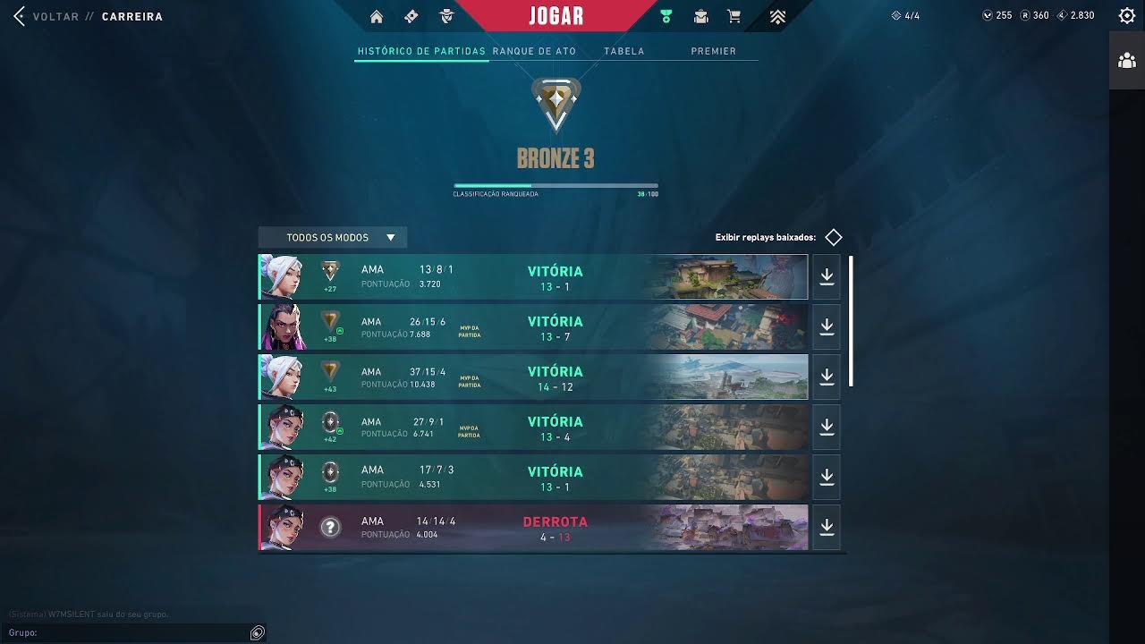 valorant ranks