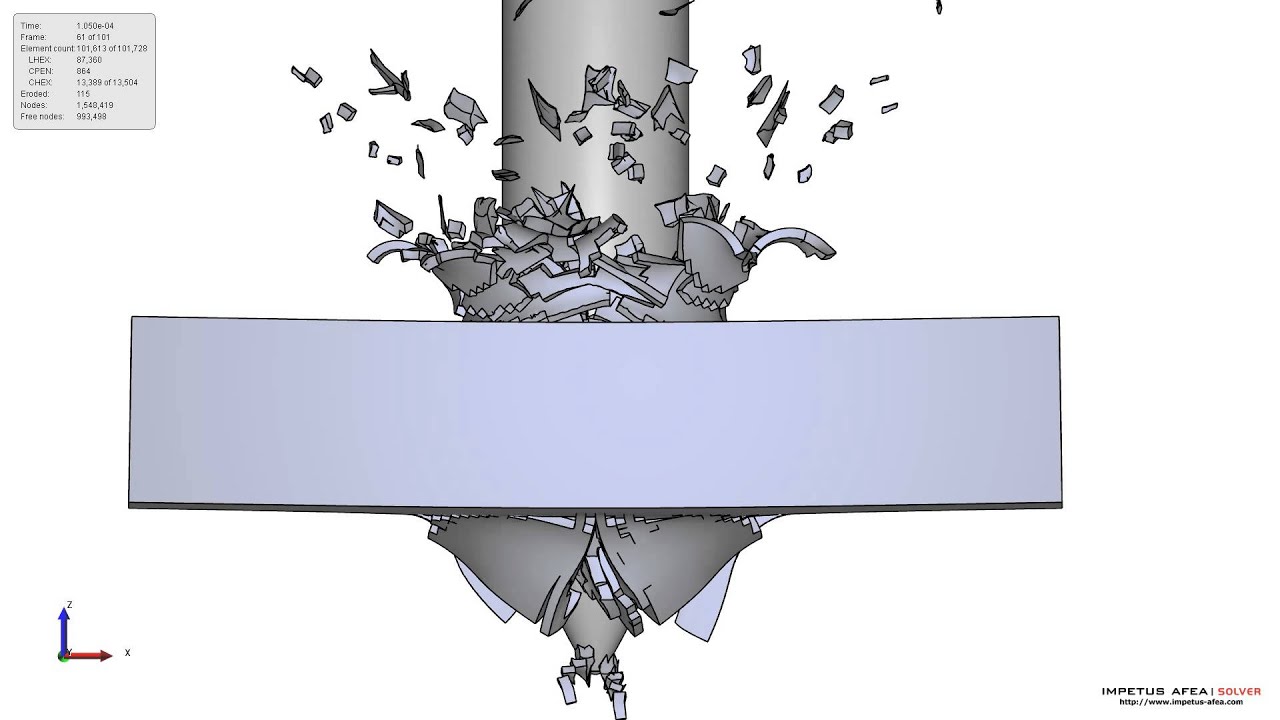 Finite element analysis of a high-strength aluminum alloy perforated by a 20 mm projectile