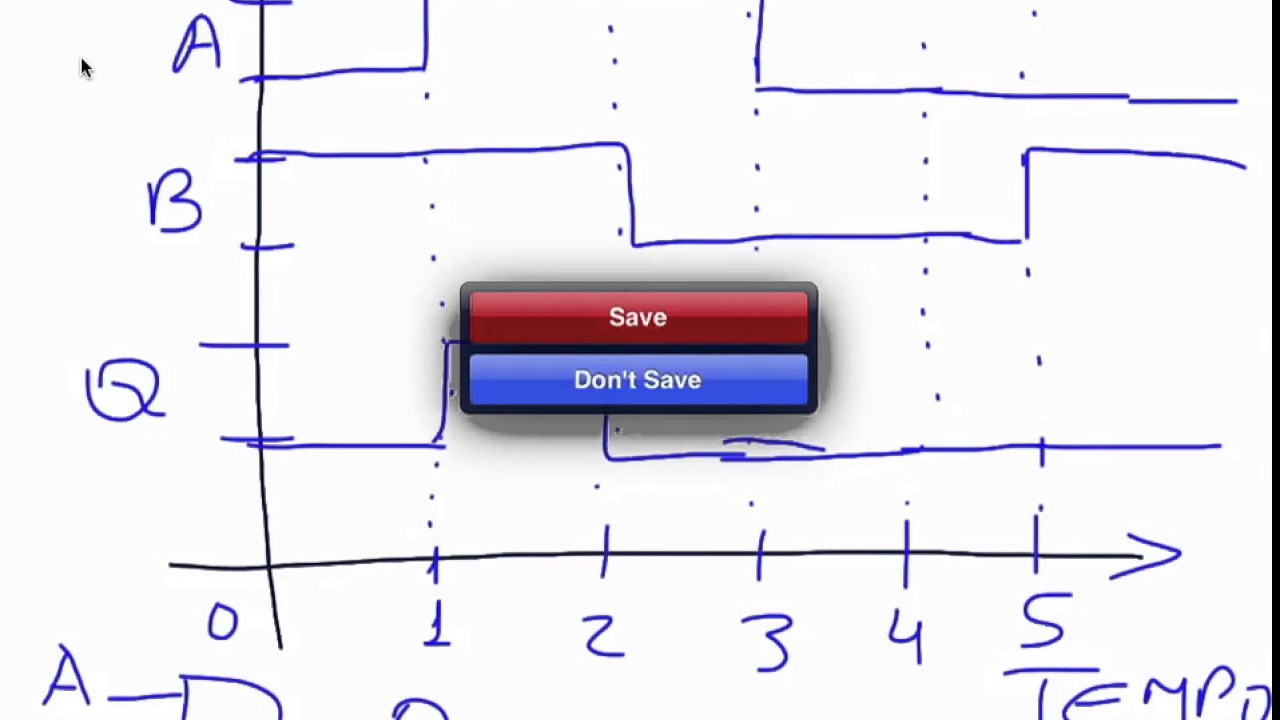 AOC - Aula 05 - Parte 1 - Diagramas de tempo