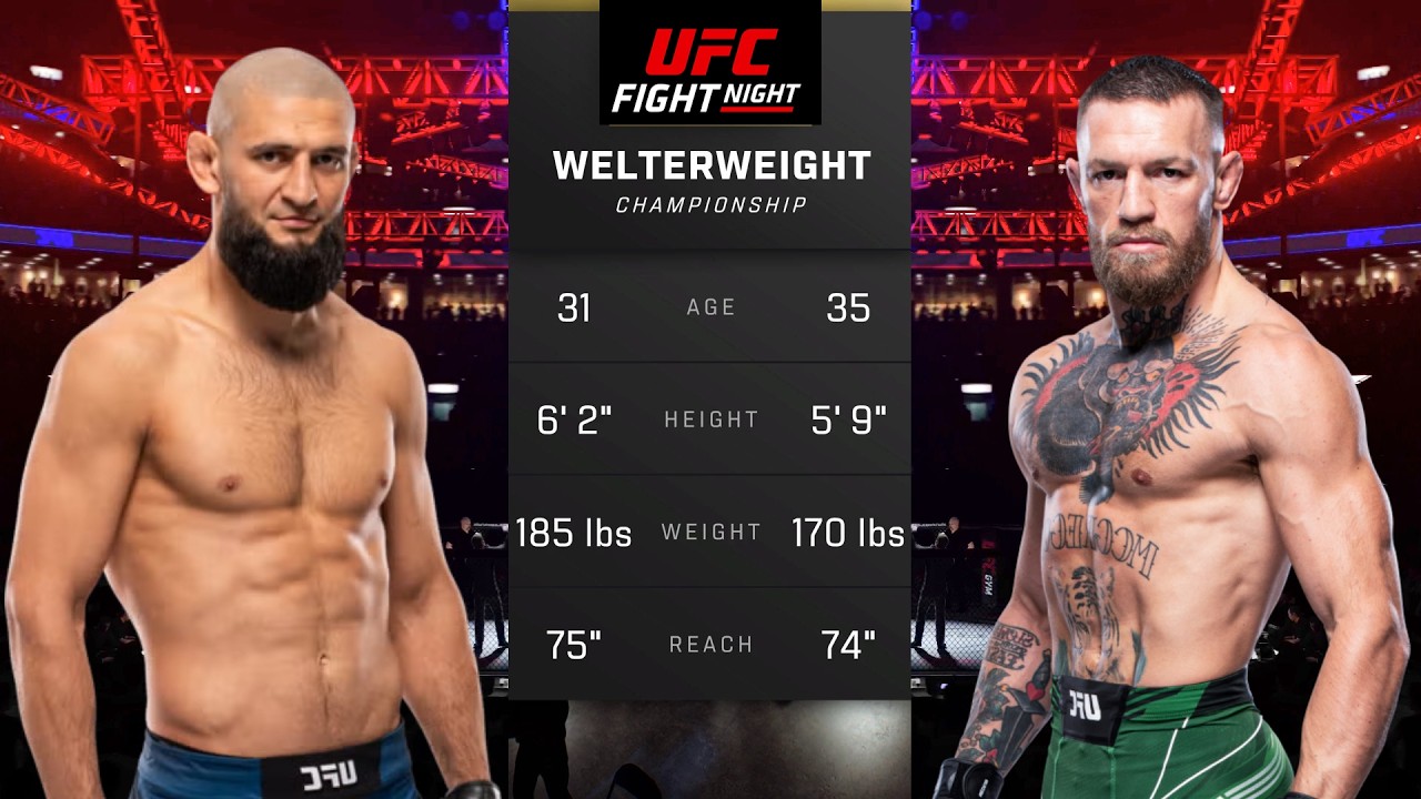 Khamzat Chimaev vs Conor McGregor Full Fight - UFC 5 Fight Night