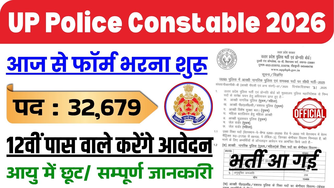 UP Police Constable Official Notification Out - UP Police New Vacancy 2026, #uppoliceconstable