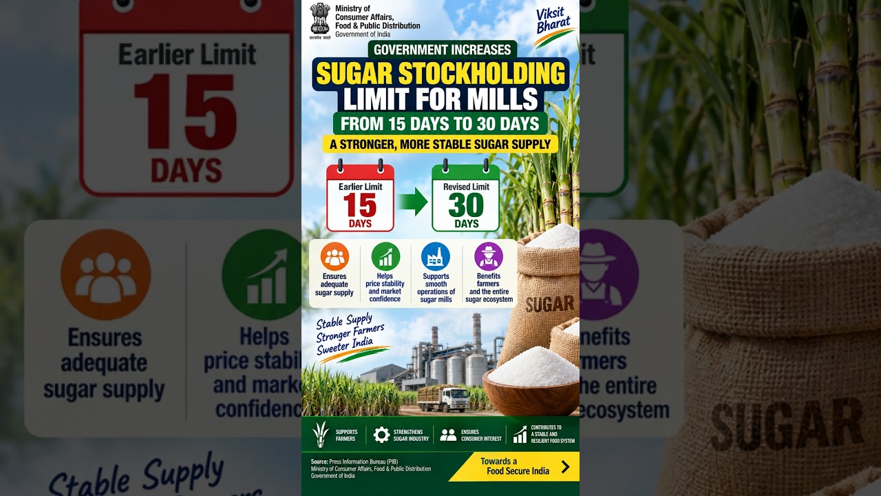 Sugar Stock Limit Doubled to 30 Days: What Changed?