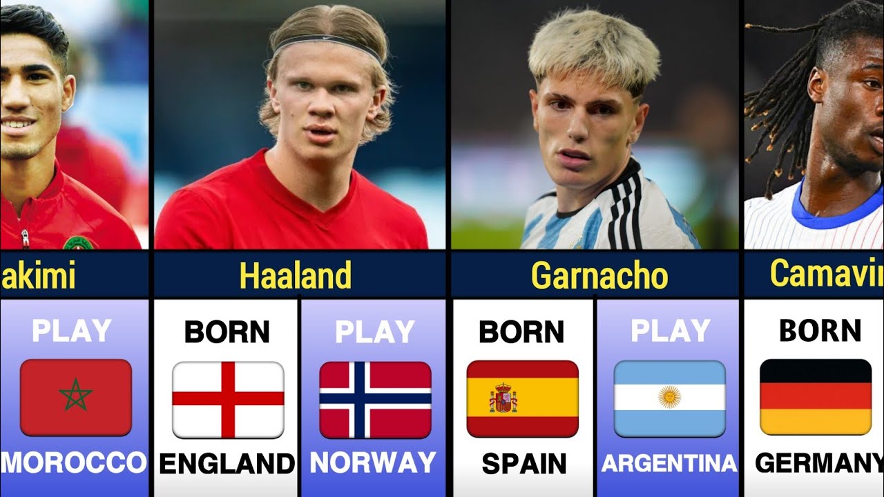 Famous Footballers Who DIDN'T Play For Their BIRTHPLACE COUNTRY