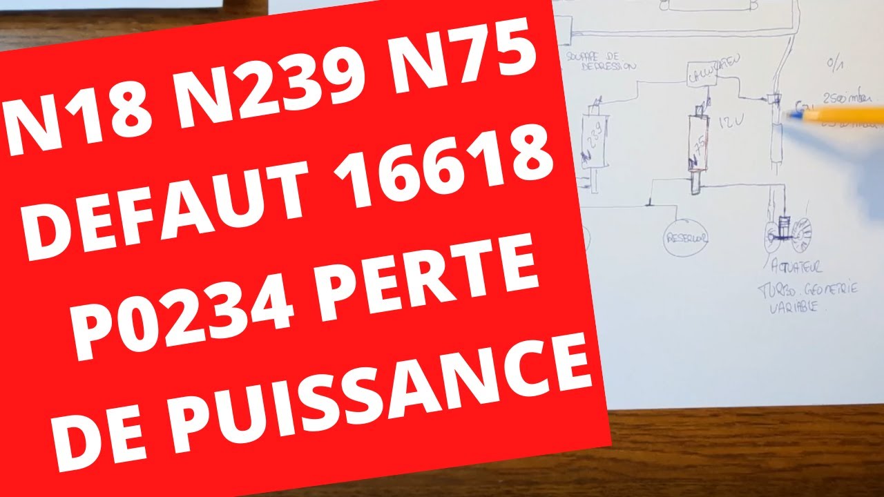 N18, N239, N75 P16618 P0234 perte de puissance circuit de suralimentation, surpression dépassée