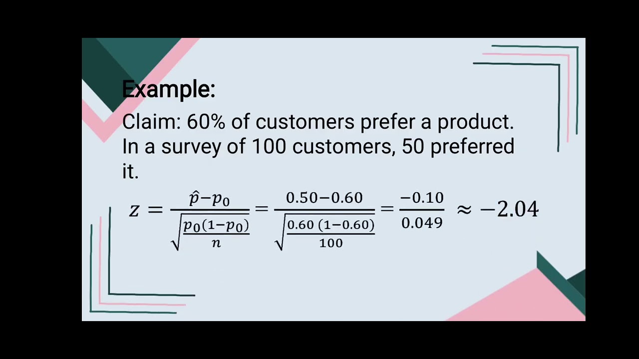 Testing Hypothesis for Mean, Proportion and Variance