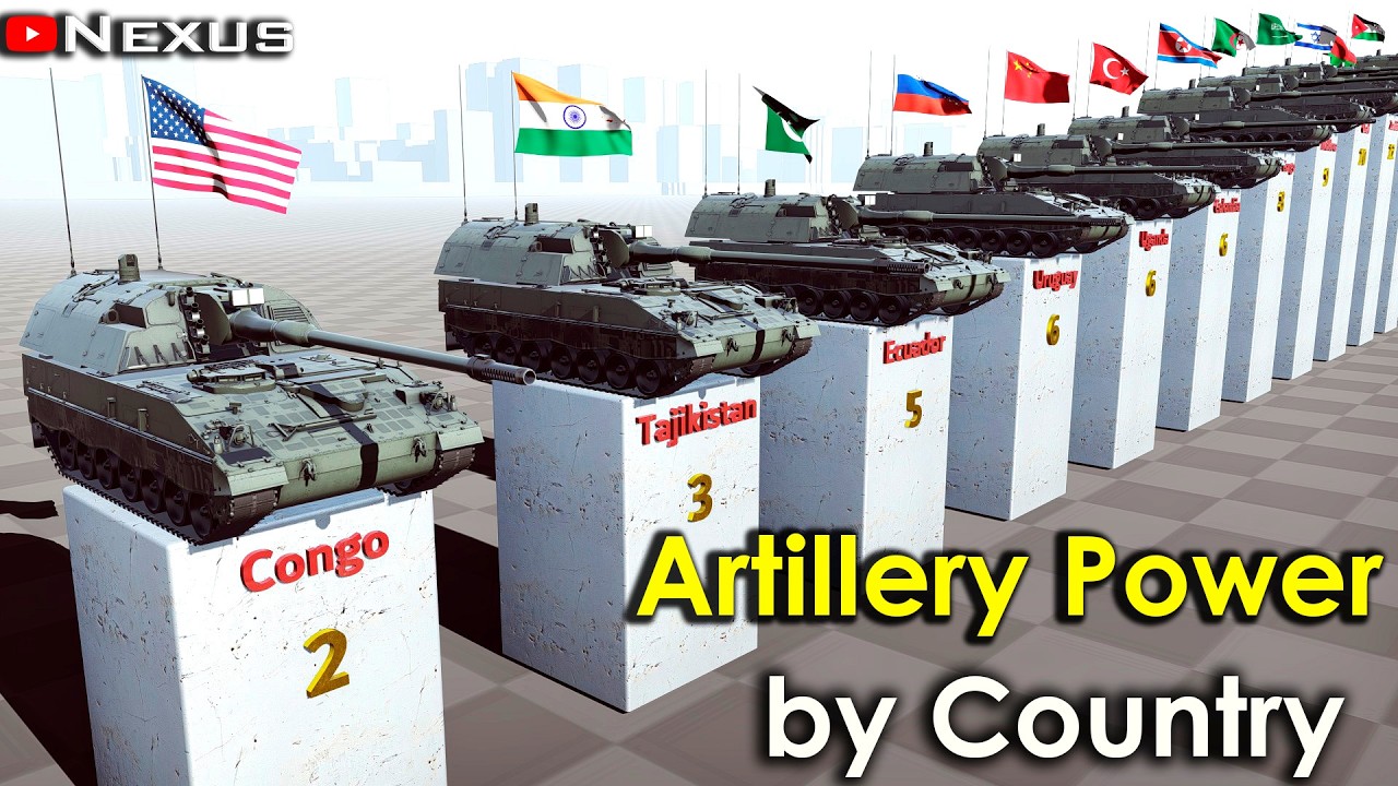 Self Propelled Artillery by Country 2025