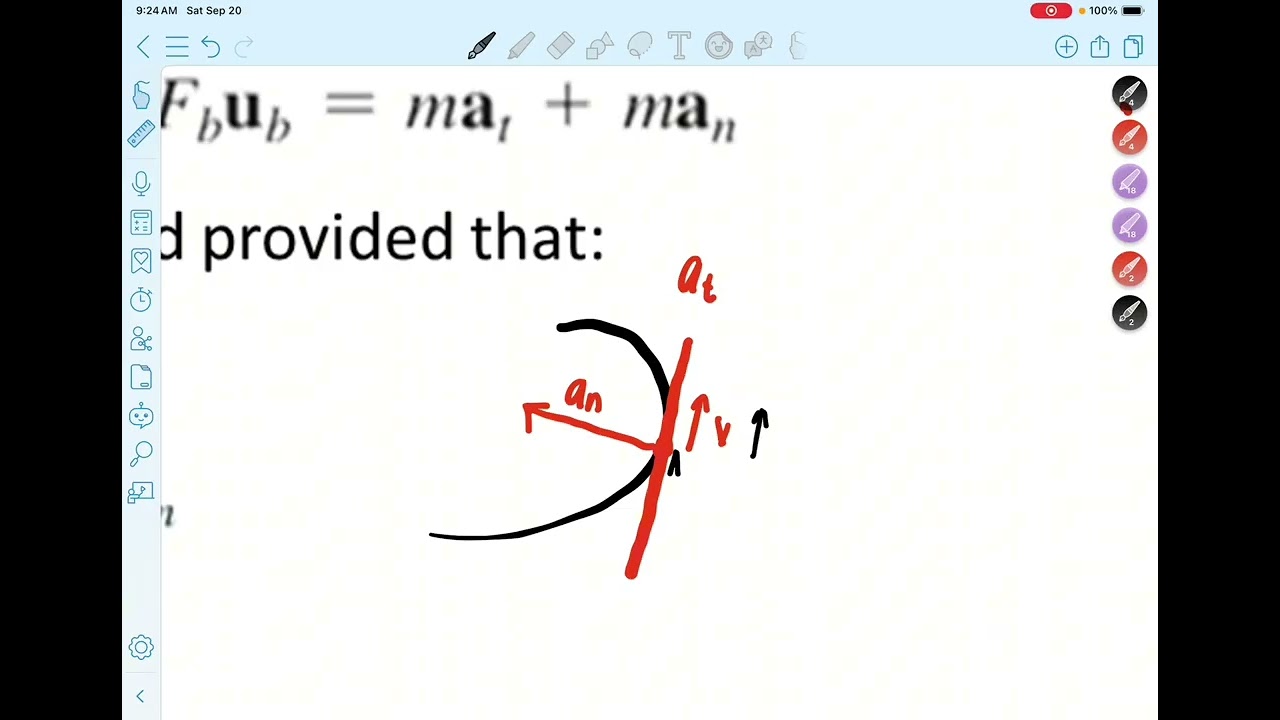 Newton's Second Law of Motion Part 2: Normal and Tangential