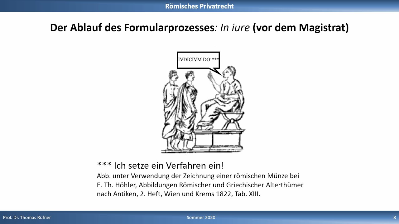 Der Kampf ums Recht: Römisches Zivilprozessrecht