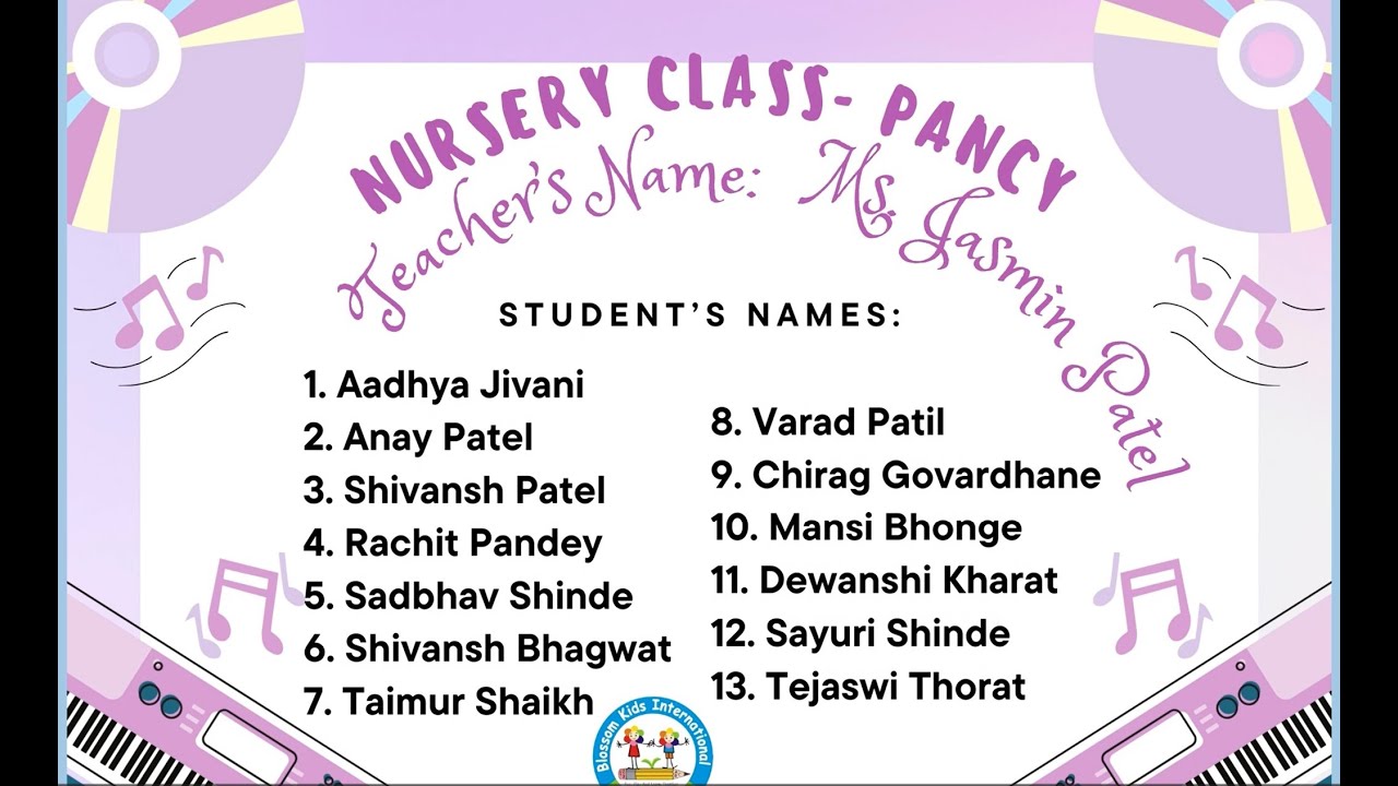 Blossom Kids International: Ms. Jasmin Patel’s Nursery Class