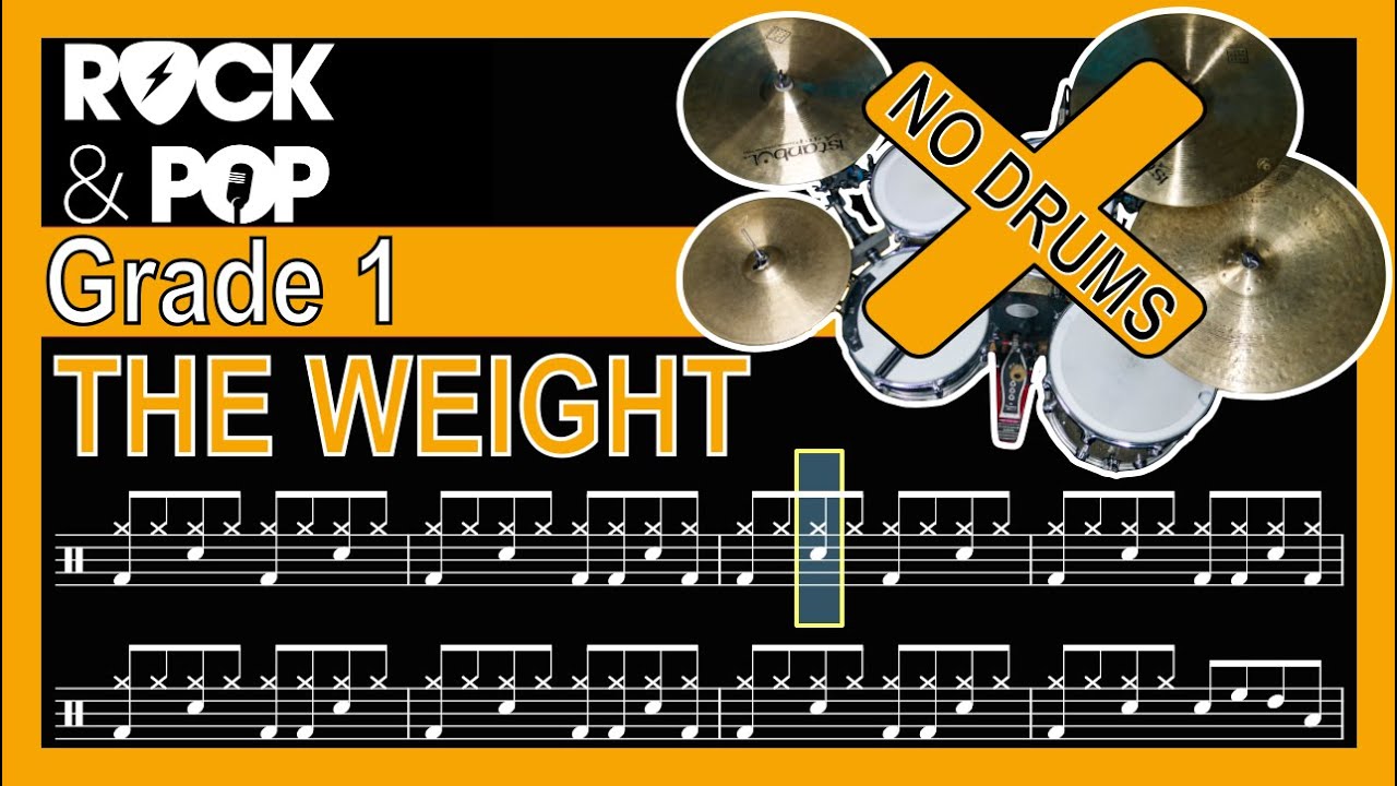 The Weight - Drumless Track With Notation (Trinity Grade 1)