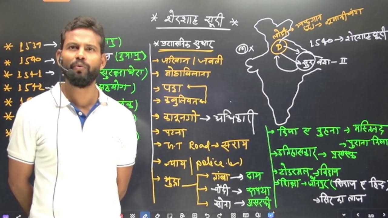 मध्यकालीन भारत का इतिहास(MUGHAL PERIOD) BY RADHESHYAM SIR#maths #education #ssc #ssccgl #sscgd