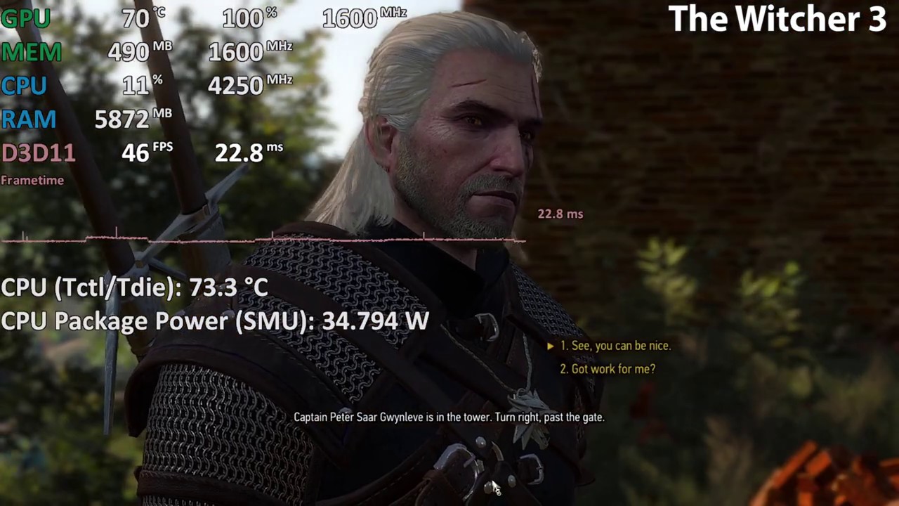 Vega 7 iGPU (Ryzen 7 4800HS) - Forza 4, Warhammer II, The Witcher 3