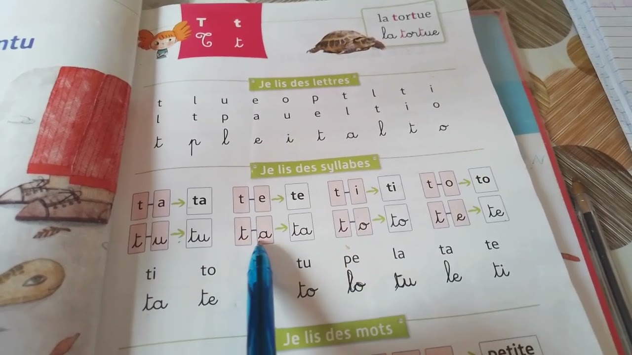 lecture tout terrain méthode de lecture  CP