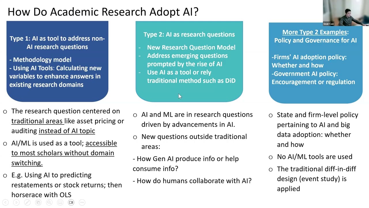 Part 1: Applied AI for Academic Research