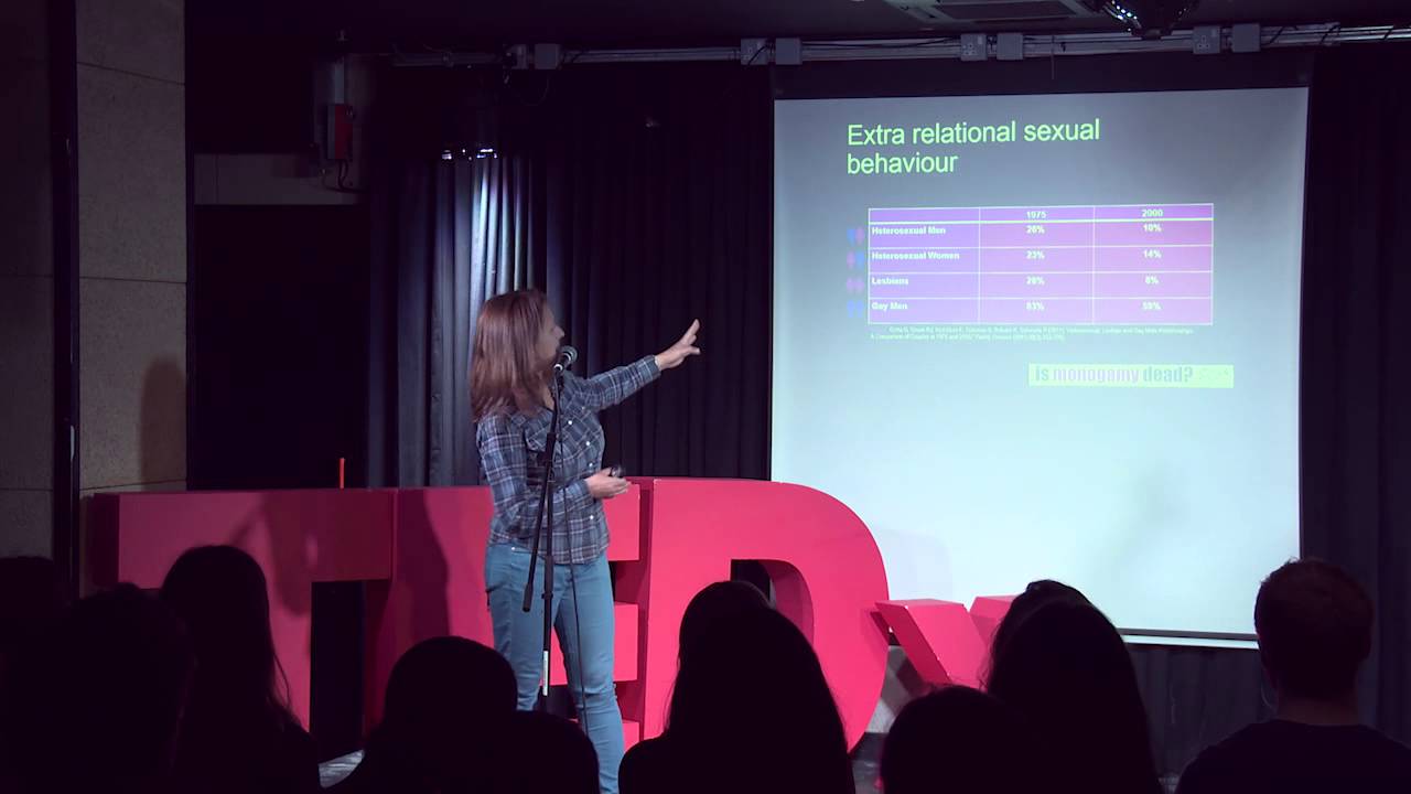 Is monogamy dead? | Rosie Wilby | TEDxHackneyWomen