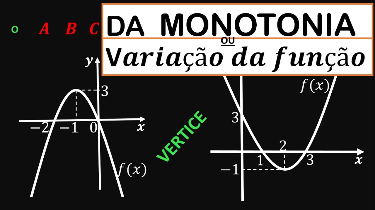 Monotonia de uma fun&ccedil;&atilde;o quadratica
