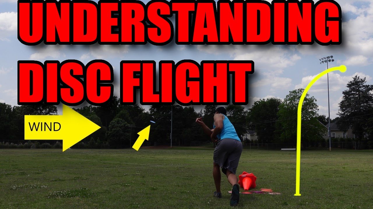 Disc Golf Coach: Understanding Disc Flight