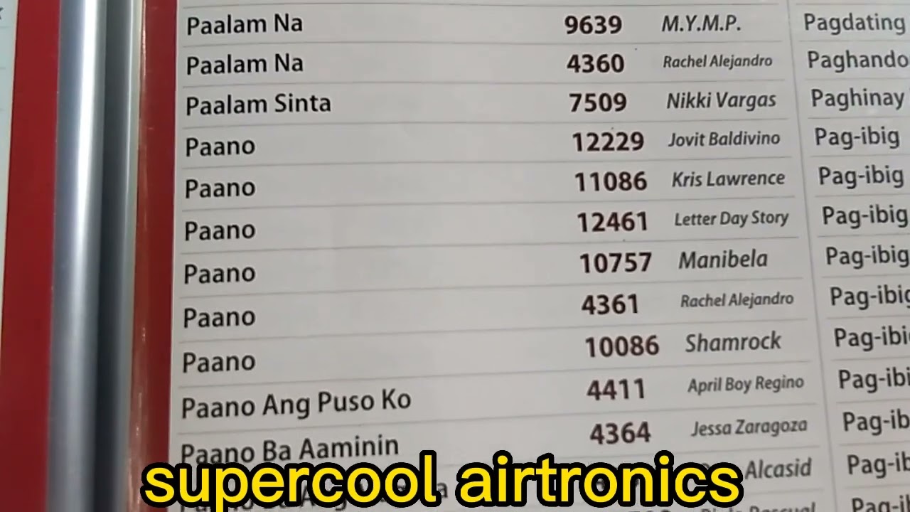 megavision(hybrid)5 songlist copy [N-R] karaoke songs || supercool