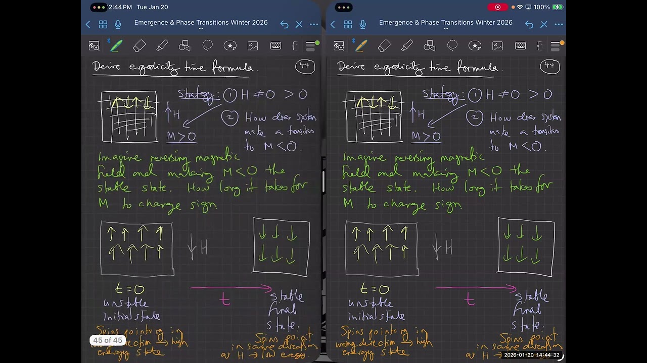 Emergence and Phase Transitions Lecture 5 Jan 20 2026