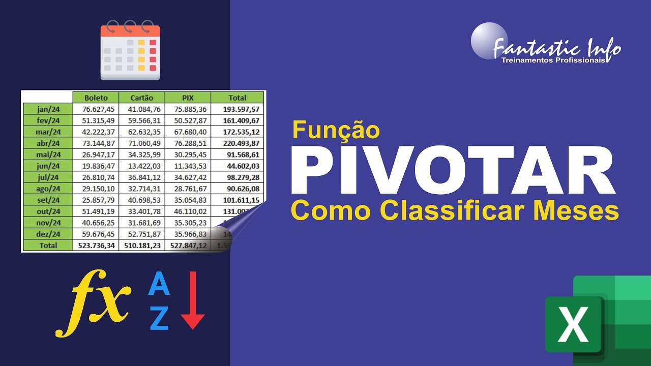 Como Classificar os Meses na Função PIVOTAR no Excel