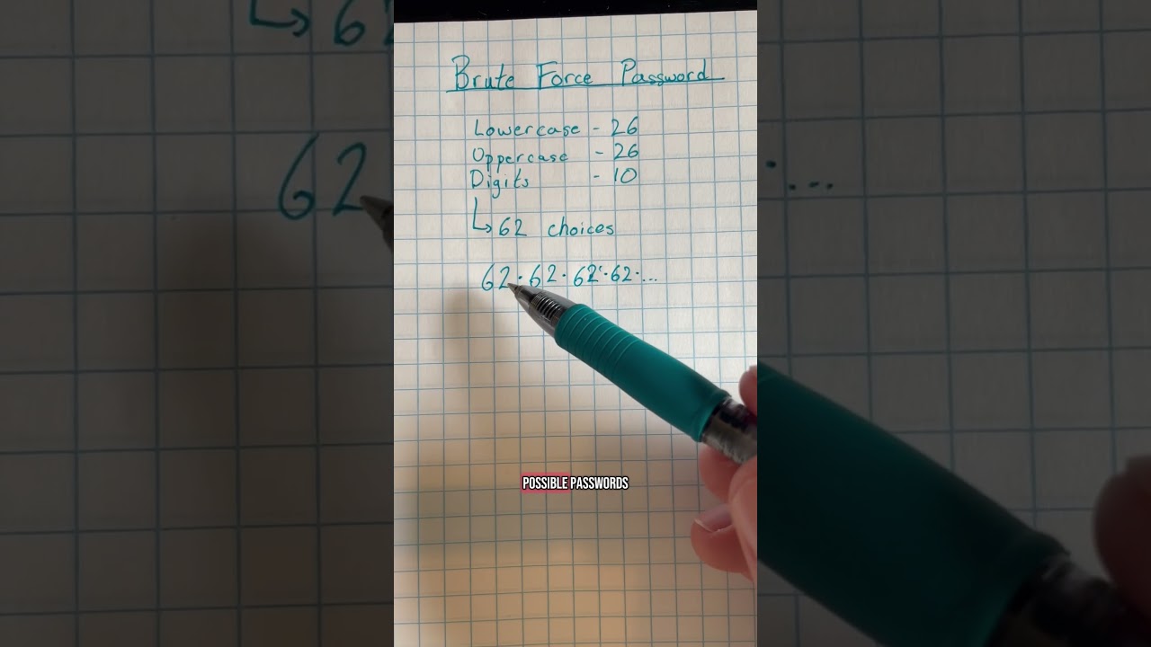 How long to brute force passwords?