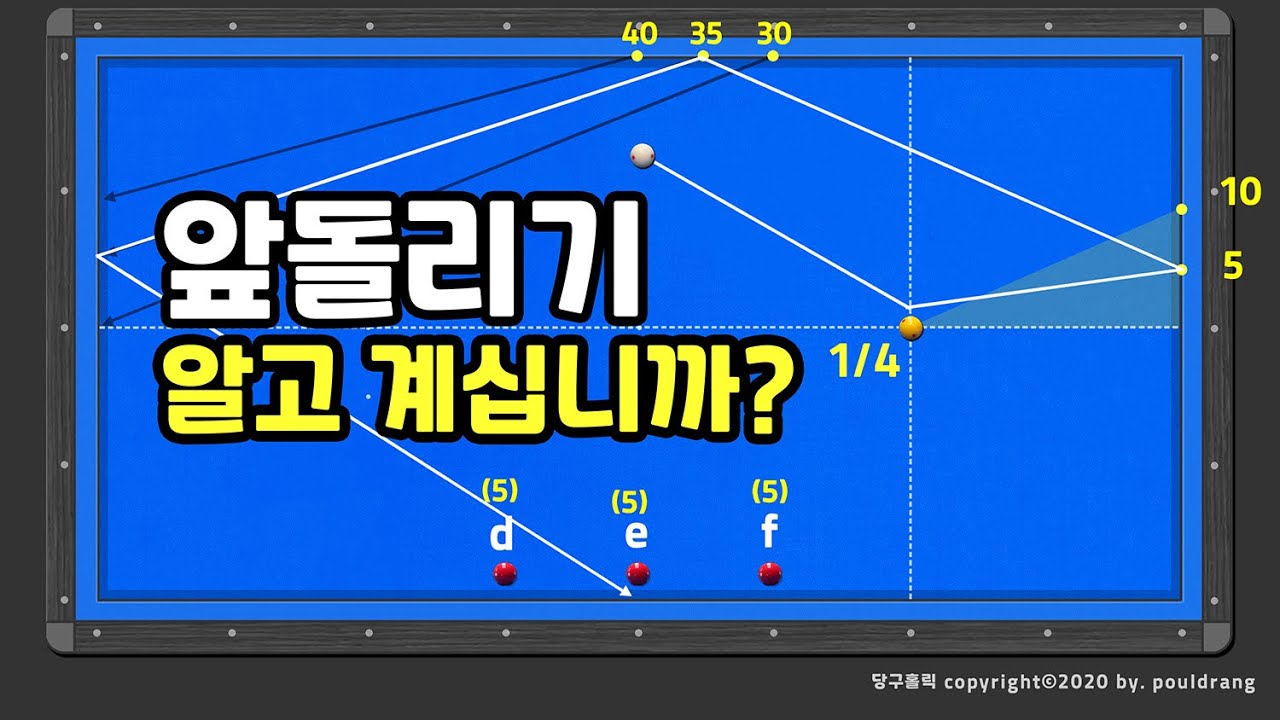 (093) 🧡 [앞돌리기] 알고 계십니까? / 더 쉽고, 더 빠르게, 수퍼맨보다 더 빠르게!!
