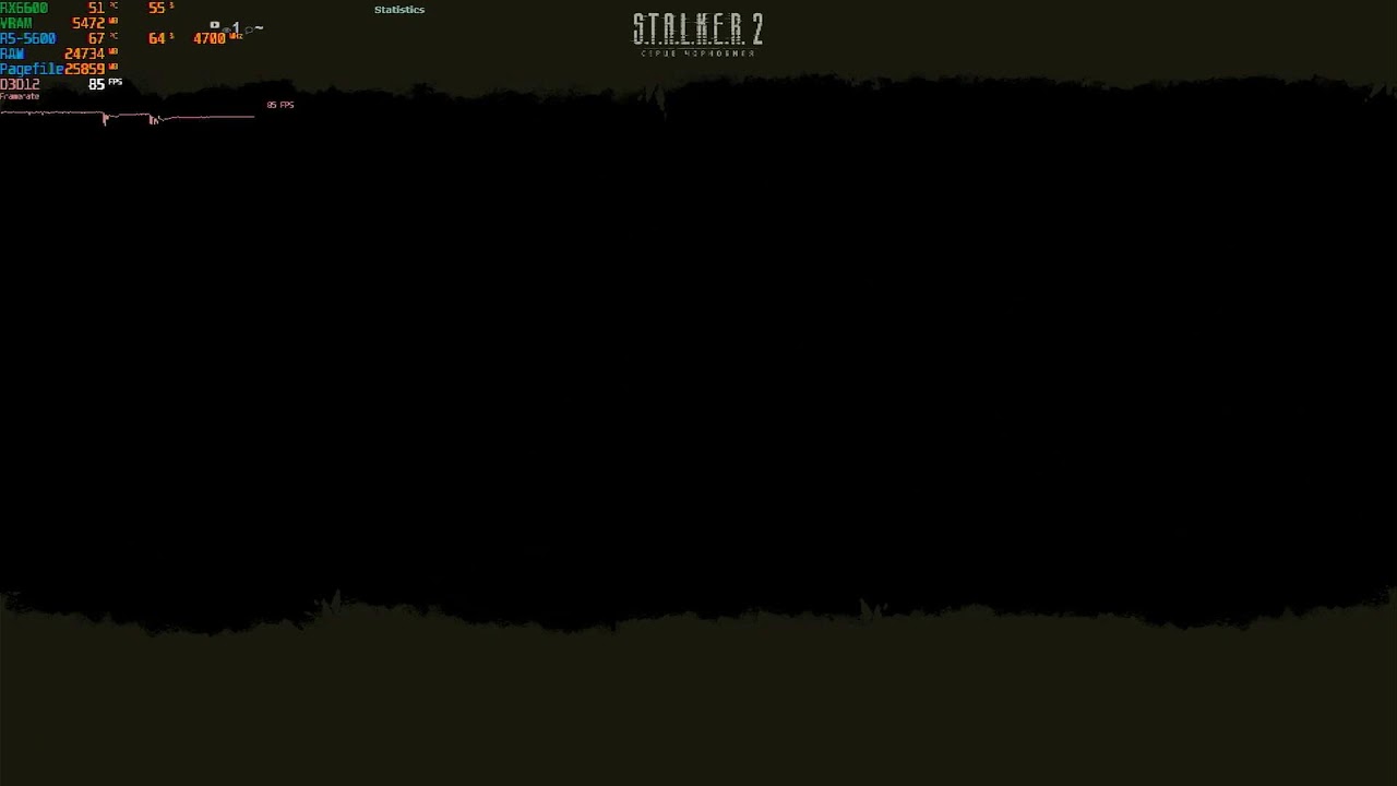 Сталкер 2 та інше