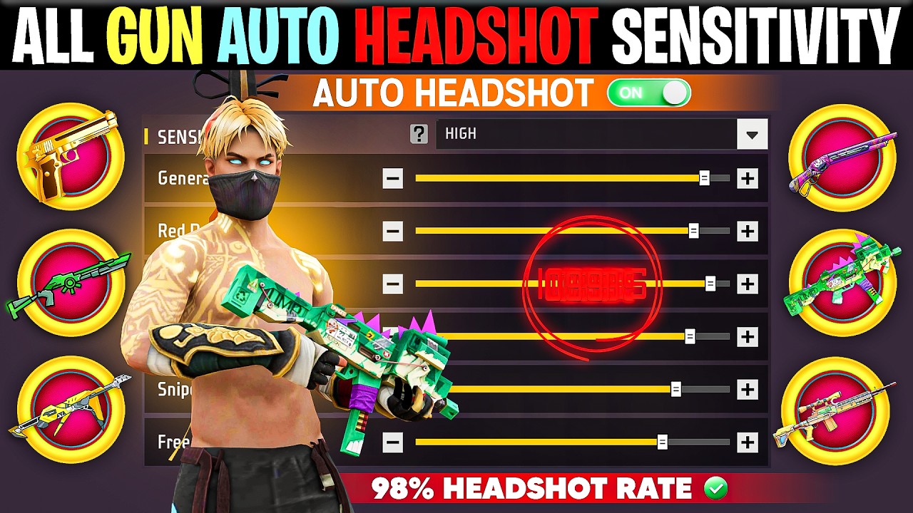 Free Fire Auto Headshot Trick 2026 Sensitivity | 2gb, 4gb, 6gb Ram Headshot Sensitivity Setting