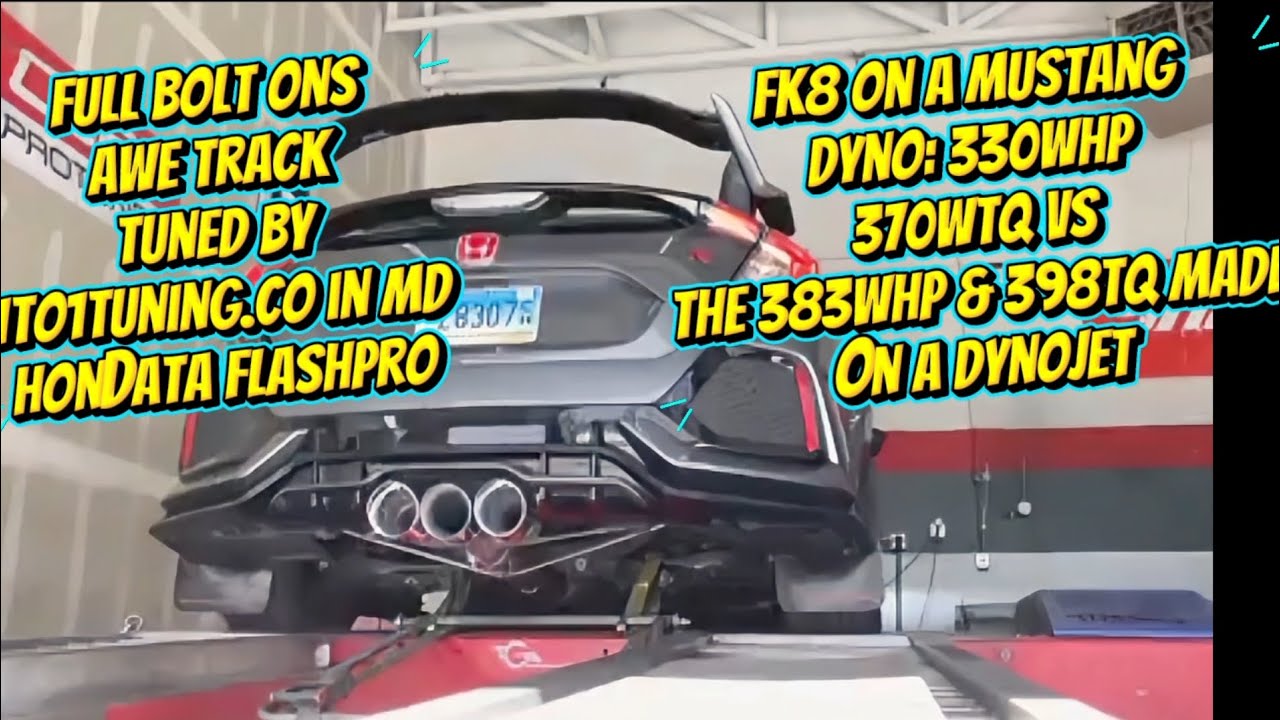 FK8 AWE Track Exhaust - Mustang Dyno Vs DynoJet Comparison