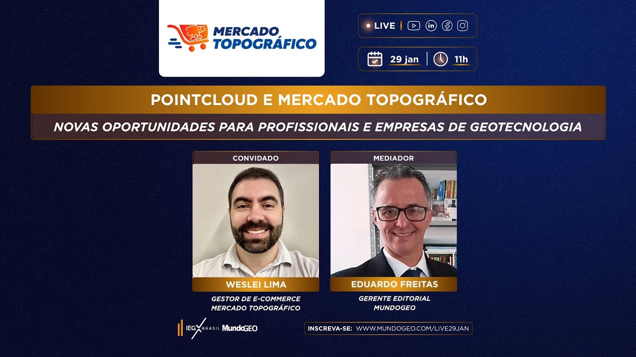 PointCloud e Mercado Topográfico