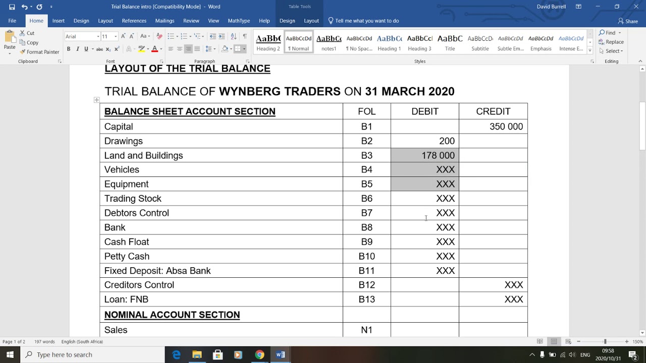 Trial balance introduction