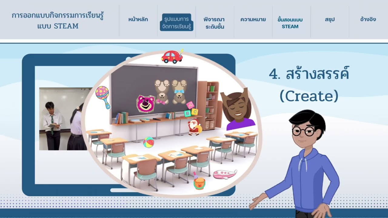 STEAM Education สำหรับครูประถมฯ ตอนที่ 2/4 การออกแบบกิจกรรมการเรียนรู้แบบ STEAM Education