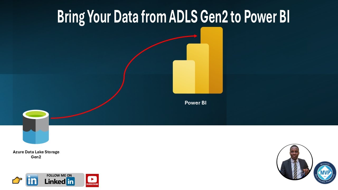 Bring Your Date from ADLS Gen2 to Power BI