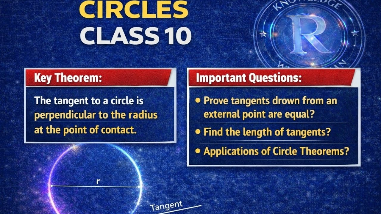 Circles 3– Complete Concept | Class 10 Circle Chapter | Class 10 Maths 