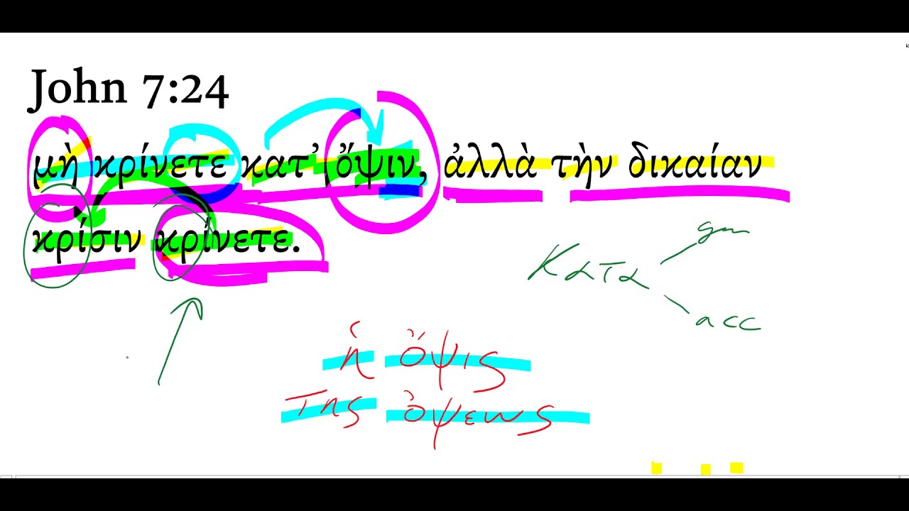 John 7:24