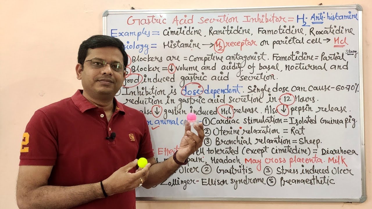 Peptic Ulcer (Part-03) Gastric Acid Secretion Inhibitors | Antihistaminic | Antiulcer Drugs Class